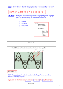 Aim: How do we sketch the graphs of y = asinx and y = acosx ? HW