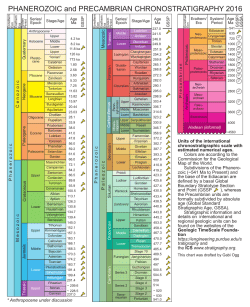 PHANEROZOIC and PRECAMBRIAN CHRONOSTRATIGRAPHY