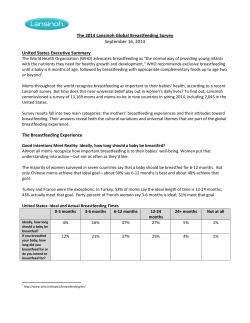 The 2014 Lansinoh Global Breastfeeding Survey September 16