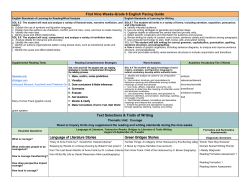 Grade 8 Pacing Guide