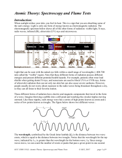 Atomic Theory: Spectroscopy and Flame Tests