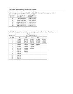 Tables for Determining Plant Populations