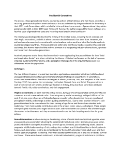 Presidential Generations The Strauss–Howe generational theory