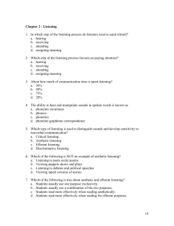 Chapter 2 - Listening 1. In which step of the listening process do