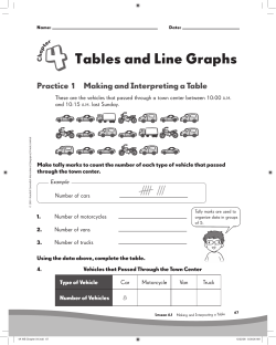 Tables and Line Graphs - Bloomer School District