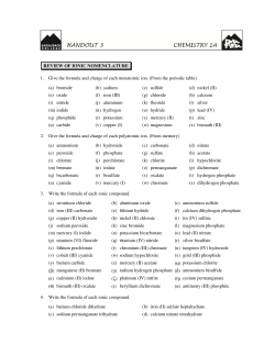 REVIEW OF IONIC NOMENCLATURE 1. Give the formula and