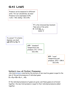 GAS LAWS - Blog 44 Sites