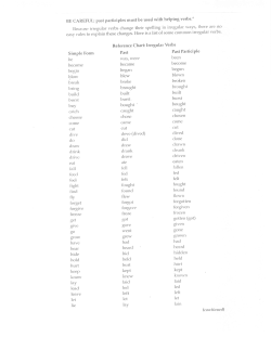BE CAREFUL: past participles must be used with helping verl`rs`o