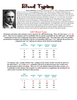 ABO Blood Types