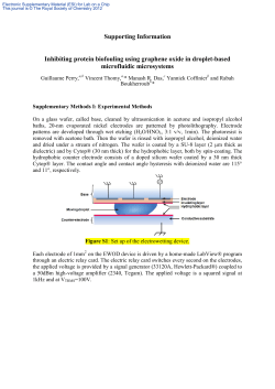Inhibiting protein biofouling using graphene oxide in droplet