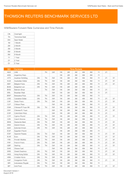 Forward Currency Time Periods