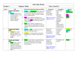 First Nine Weeks Grade: 4 Subject: Math