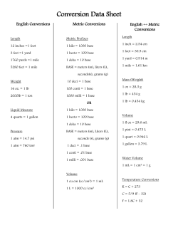 Conversion Data Sheet