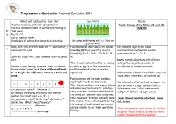 Calculation Policy Subtraction 2014