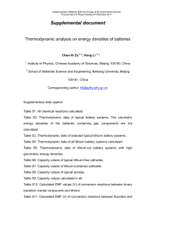 Supplemental document - Royal Society of Chemistry