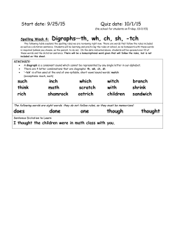 Spelling Week 4: Digraphs&mdash;th, wh, ch, sh, -tch