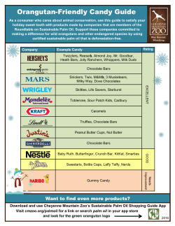 Orangutan-Friendly Candy Guide