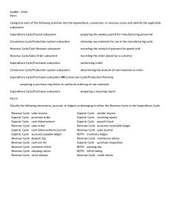 HLA#4 &ndash; Ch02 Part I. Categorize each of the following activities into