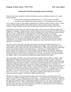 Pedagogy of Music Theory I (MUT 5751) Prof. Nancy Rogers