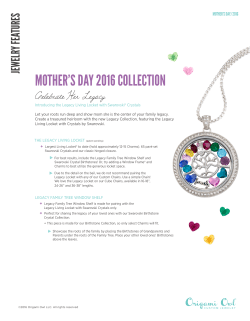 mother`s day 2016 collection