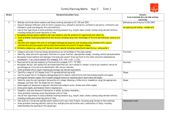 Maths Overview Term 2 PDF File