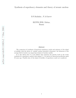 Synthesis of Superheavy elements and Theory of Atomic Nucleus