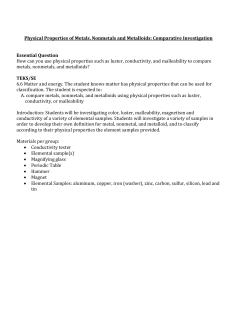 Physical Properties of Metals, Nonmetals and Metalloids