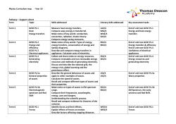 Physics Yr 10 Support