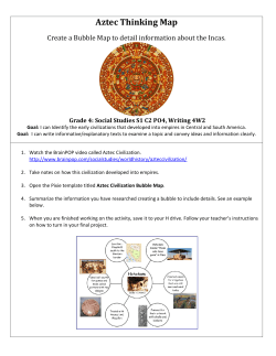 Aztec Thinking Map