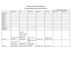 Grade 3 Math 2nd Quarter Curwensville Area School District