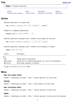 kappa - Stata