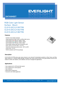 RGB Color Light Sensor Surface - Mount CLS15
