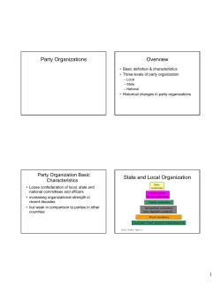 Party Organizations Overview State and Local Organization