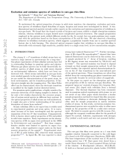 Excitation and emission spectra of rubidium in