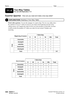 Two-Way Tables - Big Ideas Math
