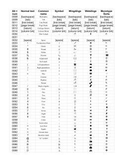 Alt + num Normal text Common name Symbol Wingdings Webdings