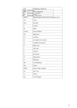 12 I.Q. Intelligence Quotient D.Q. Dance Quotient Dr. Doctor BMET