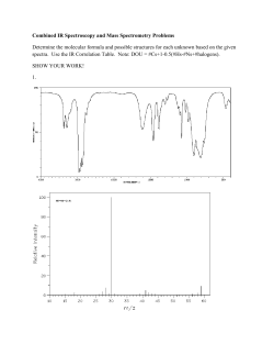 Combined IR Spectroscopy and Mass Spectrometry Problems