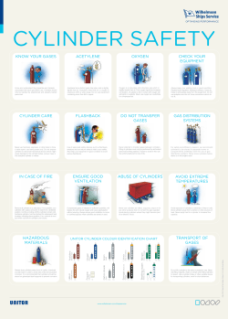 CYLINDER CARE FLAsHbACk DO NOT TRANsFER gAsEs gAs