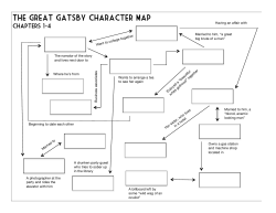 The Great Gatsby Character Map