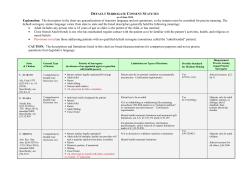 Explanation: The descriptors in the chart are generalizations of