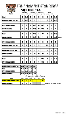 TOURNAMENTSTANDINGS web Memorial