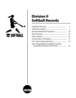 Division II Softball Records