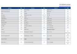 ECO-WORTHY SOLAR www.eco