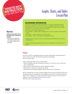 Graphs, Charts, and Tables Lesson Plan