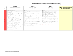 Bradford Secondary PSHCE Overview