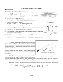 ANTENNA INTRODUCTION / BASICS