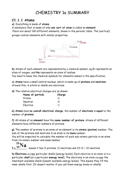 CHEMISTRY 1a SUMMARY