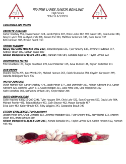 PRAIRIE LANES JUNIOR BOWLING 2008