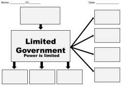 Limited vs. Unlimited Government...what`s the difference?